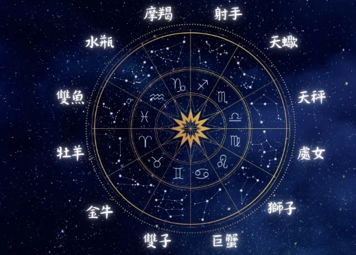下降星座雙子特質 下降星座雙子特質