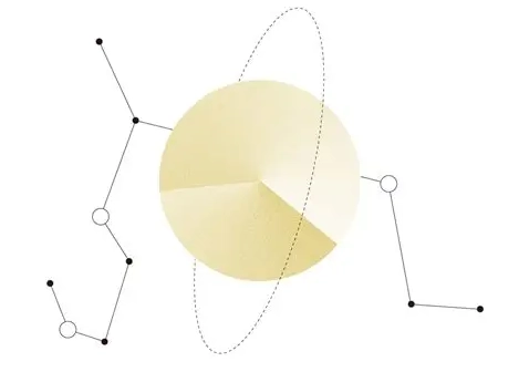 下降星座意義 下降星座意義