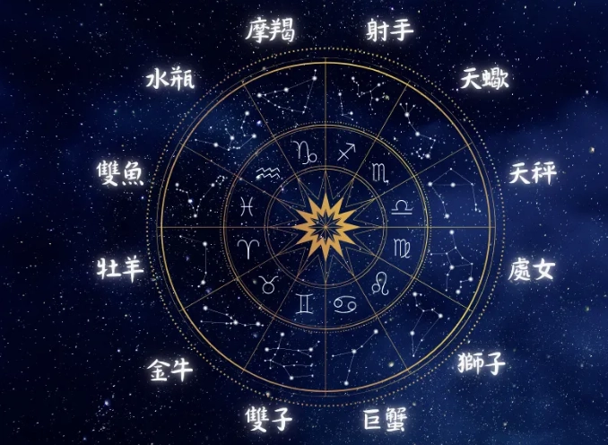 下降星座查詢 下降星座查詢