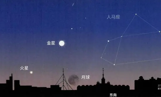 金星星座解析 金星星座解析