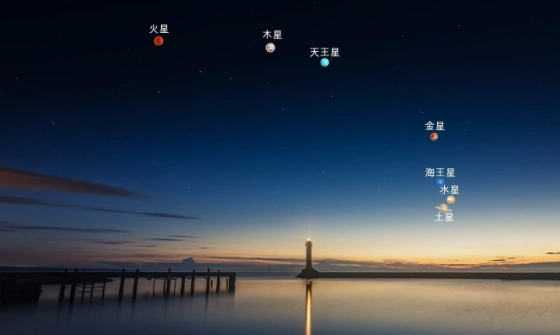 金星星座解析 金星星座解析