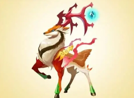 星座守護神獸查詢