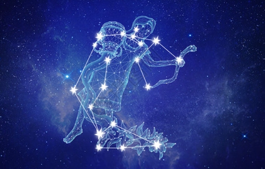 觀察力提升方法 觀察力提升方法