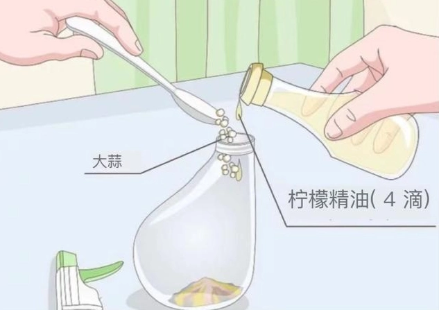 驅貓劑配方 驅貓劑配方