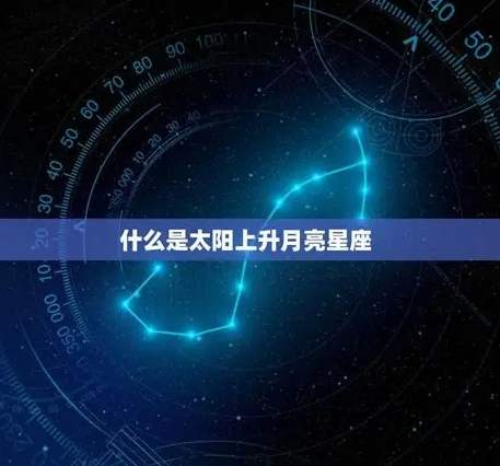 占星學同星座影響