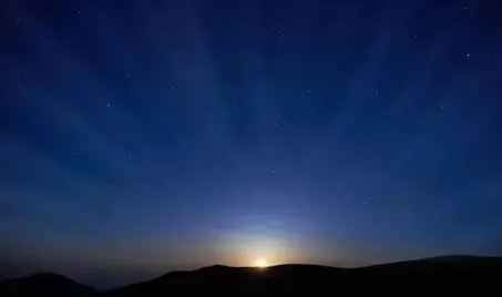 占星學同星座影響