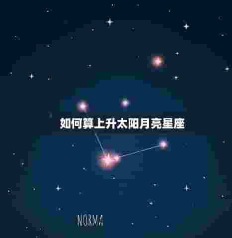 星座人格分析
