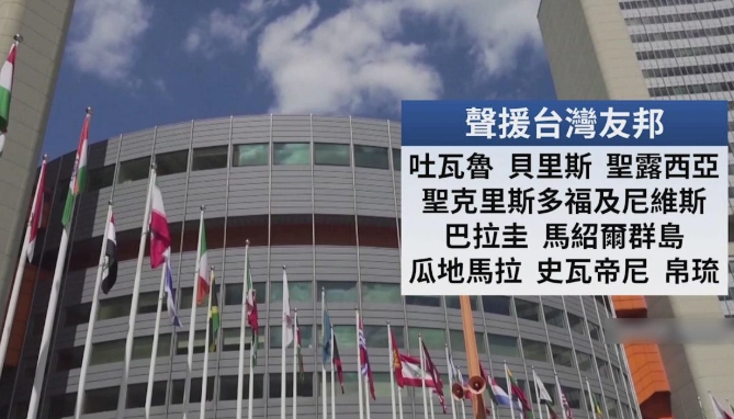 國際工業分類代碼