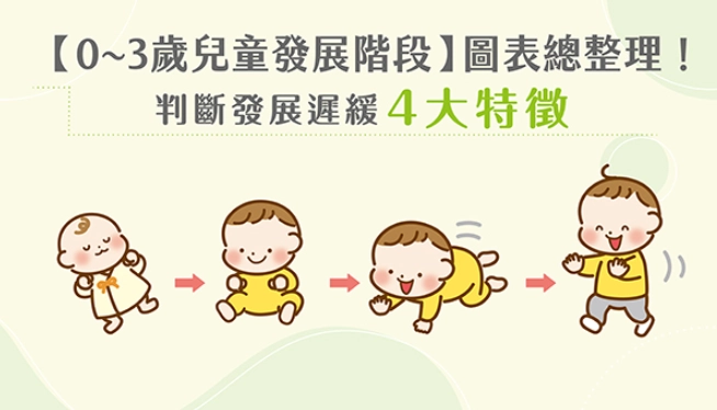 兒童發展六大領域