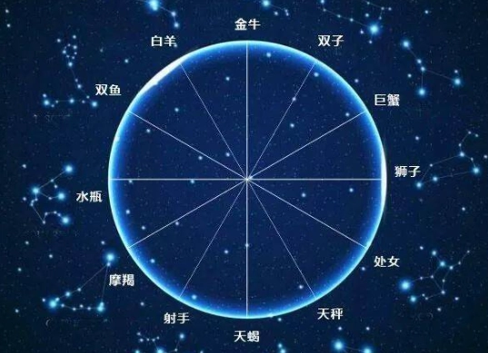 下降星座金牛座